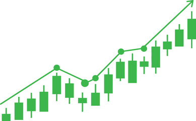A green stock market chart showing an upward trend with candlestick patterns.