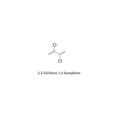 2,3-Dichloro-1,3-butadiene skeletal structure. halogen diene compound schematic illustration. Simple diagram, chemical formula.