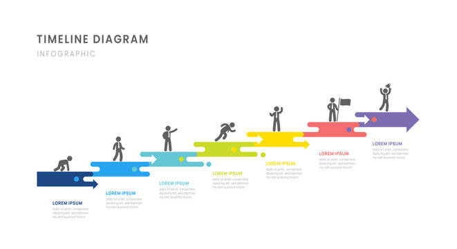 Business roadmap timeline infographic with 7 milestones elements, diagram, arrow, and icon, vector.