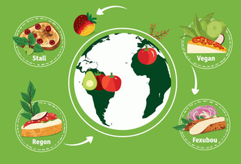 Illustration of Global Food Categories with Fruits and Dishes  