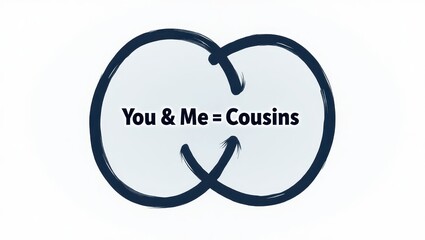 Interconnected Circles Graphic You Me Cousins Family Relationship Illustration