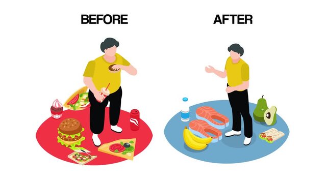Changing Diets