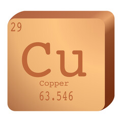 Chemical Element Copper (Cu) 29 Flat 3D Square Vector