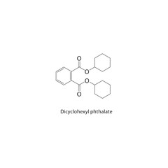 Dicyclohexyl phthalate skeletal structure. phthalate ester compound schematic illustration. Simple diagram, chemical formula.