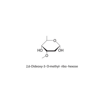 2,6-Dideoxy-3-O-methyl-ribohexose skeletal structure. deoxy sugar compound schematic illustration. Simple diagram, chemical formula.