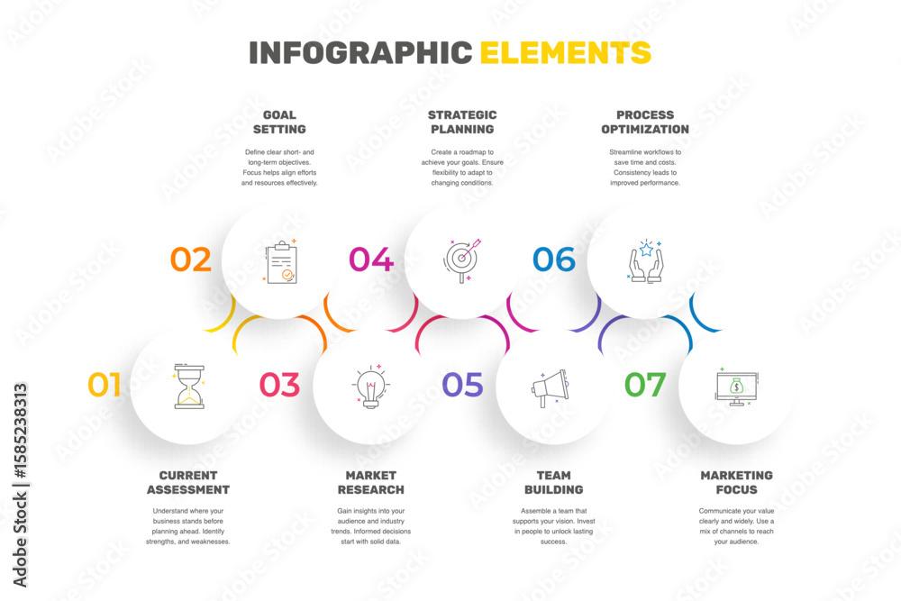 Poster Vector line template circle infographics. Business concept with 7 options and labels. Seven steps for diagrams, flowchart, timeline