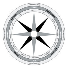 Wheel of the Year, annual cycle of seasonal festivals. Inner and outer ring divided into 365 days, 12 months, and the solar events solstices and equinoxes, and middle ring marking seasonal festivals.
