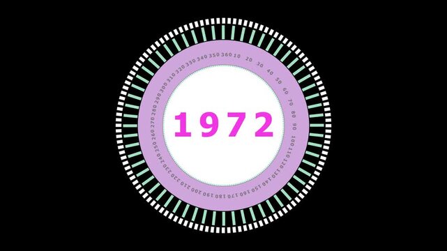 Retro 1972 Year Marker with Circular Gauge and Degree Markers for Vintage Nostalgia and Time