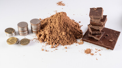 Cocoa powder, chocolate pieces, and coins - the concept of appreciating chocolate