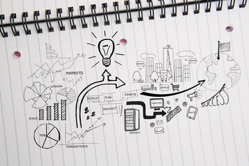 Business process on notepad
