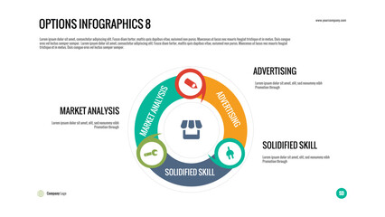 Options Infographics: Visualize business processes, market analysis, advertising, and skill development in a cyclical diagram