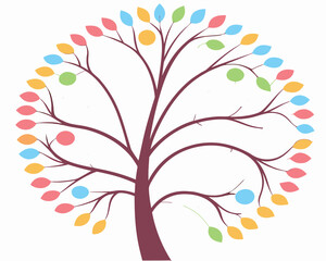 Mind Mapping for Memorization Chart | Brainstorm Diagram Graphic