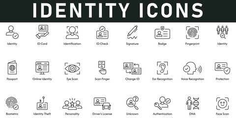Identity Icons vector illustration with thin line editable stroke contain ID card, identification, ID check, signature, fingerprint, face scan, DNA, biometric, voice recognition, scan finger, eye scan