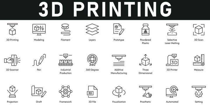 3D Printing Icons vector illustration with thin line editable stroke contains modeling, filament, layer, prototype, laser melting, 3D scan, industrial production, 360 degree, three dimensional, draft