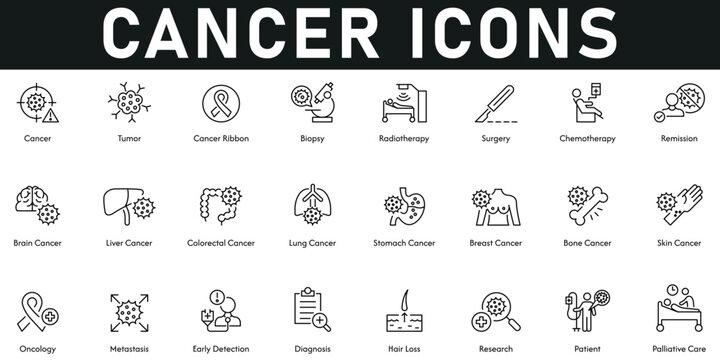 Cancer Icons vector illustration with thin line editable stroke containing tumor, ribbon, biopsy, radiotherapy, surgery, chemotherapy, remission, brain, liver, colorectal, lung, stomach cancer