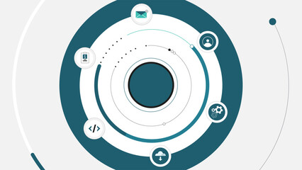 Circular Workflow with Technology and User Interaction