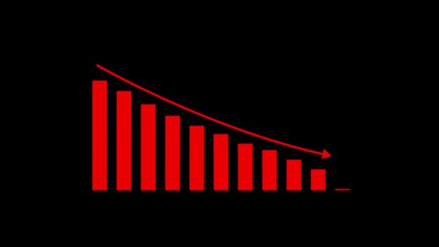 Animated down graph icon designed business or finance concept icon. Finance, Business Info graphic animation, Bar graph. business loss graph show chart.