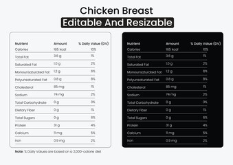Chicken Breast Nutrition Facts, Nutrition Facts, Nutrition Facts Label,  Nutrition Label, Supplement Facts
