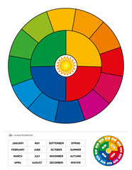 Wheel of the Year, circular diagram and printable learning material, to teach months and seasons in a playful way. Cut along the dotted lines and place the strips with the names on the color fields.