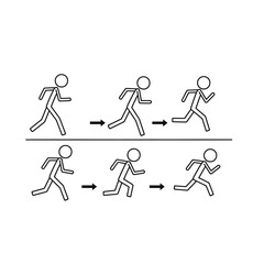 A simple illustration showcasing a stick figure running in sequential motion, displayed in two rows with directional arrows, against a clean white background for clarity.