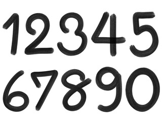 number set