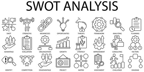 Set of swot analysis Icons or symbols Vector fully editable file.