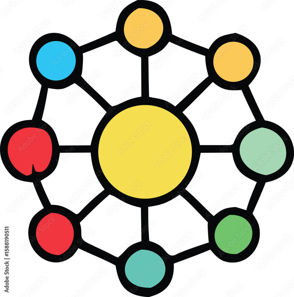 Poster a colorful circular diagram with a central yellow circle connected to eight smaller colored circles 