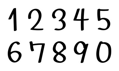 手書きのマーカー数字