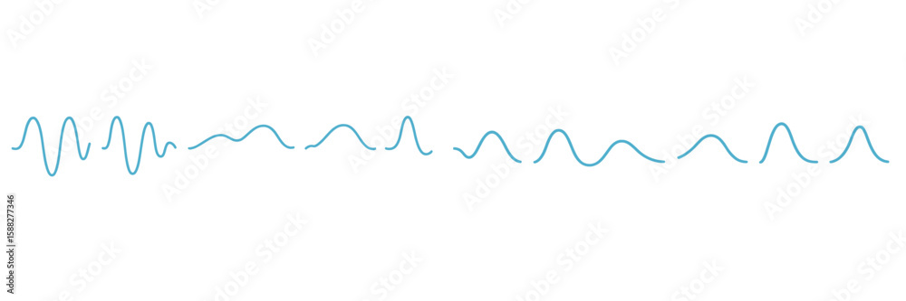 Poster visual representation of sound waves illustrating amplitude and frequency variations in a simplistic