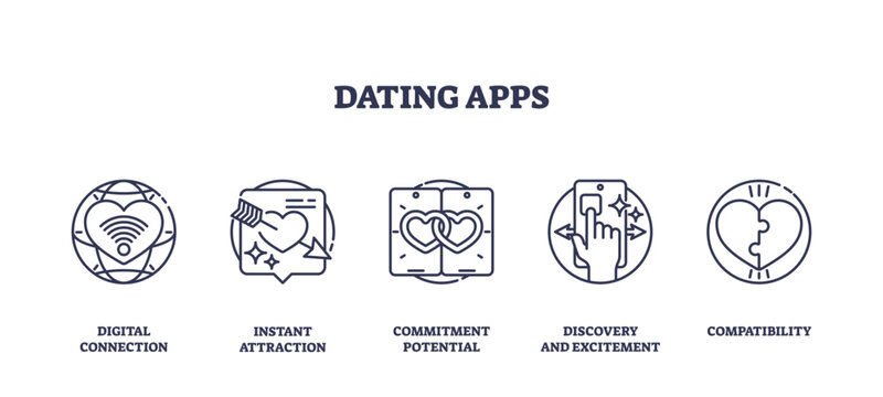 Dating apps icons show digital connection, instant attraction, and compatibility using hearts, chat, and touch symbols, transparent background. Outline icons set