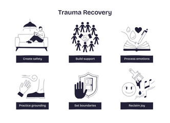 Fototapeta premium Trauma recovery involves creating safety, building support, and processing emotions, shown with people, shield, and heart, transparent background. Doodle style diagram