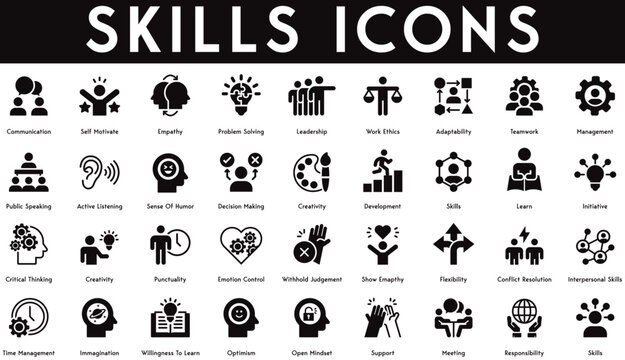 Skills Icons set vector illustration with collection of self motivate, responsibility, meeting, support, optimism, imagination, time management, interpersonal skills, flexibility, emotion control.
