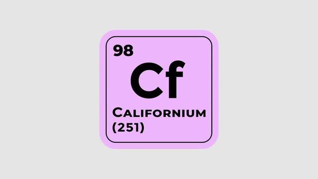 Californium, chemical element of the periodic table graphic animation. Alpha channel. Transparent background motion design. 4K resolution