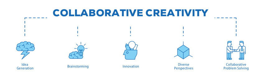 Collaborative Creativity infographic icon bluetone flow process which consists of Idea Generation, Brainstorming, Innovation, Diverse Perspectives, Collaborative Problem Solving.