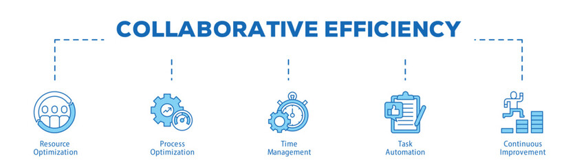 Collaborative Efficiency infographic icon bluetone flow process which consists of Resource Optimization, Process Optimization, Time Management, Task Automation, Continuous Improvement.