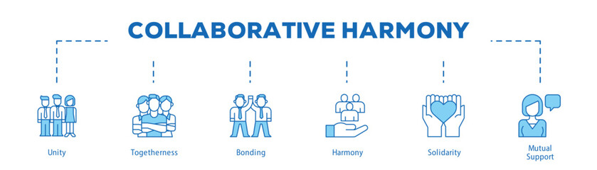 Collaborative Harmony infographic icon bluetone flow process which consists of Unity, Togetherness, Bonding, Harmony, Solidarity, Mutual Support.