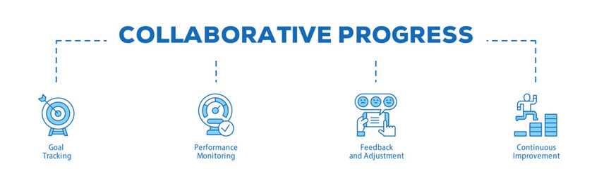 Collaborative Progress infographic icon bluetone flow process which consists of Goal Tracking, Performance Monitoring, Feedback and Adjustment, Continuous Improvement.