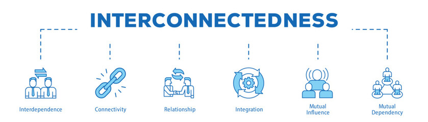 Interconnectedness infographic icon bluetone flow process which consists of Interdependence, Connectivity, Relationship, Integration, Mutual Influence, Mutual Dependency.
