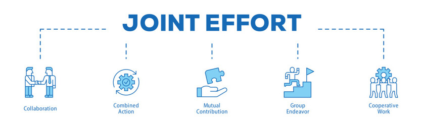 Joint Effort infographic icon bluetone flow process which consists of Collaboration, Combined Action, Mutual Contribution, Group Endeavor, Cooperative Work.