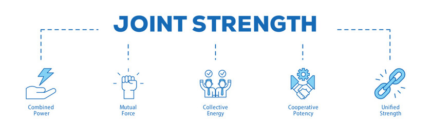 Joint Strength infographic icon bluetone flow process which consists of Combined Power, Mutual Force, Collective Energy, Cooperative Potency, Unified Strength.