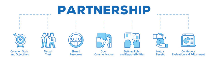 3. bluetone Teamwork - expand_Partnership