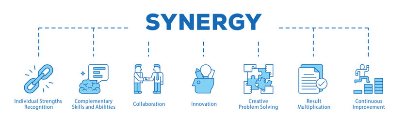 3. bluetone Teamwork - expand_Synergy