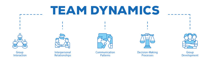 Team Dynamics infographic icon bluetone flow process which consists of Group Interaction, Interpersonal Relationships, Communication Patterns, Decision-Making Processes, Group Development.