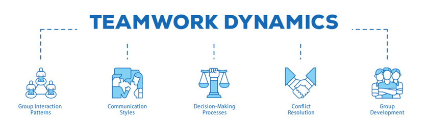 Teamwork Dynamics infographic icon bluetone flow process which consists of Group Interaction Patterns, Communication Styles, Decision-Making Processes, Conflict Resolution, Group Development.