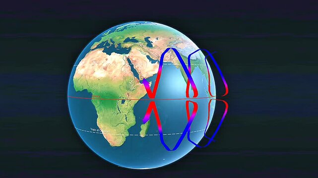 Coriolis effect
