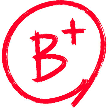 Handwritten grade B+ in red pen. Hand drawn score test