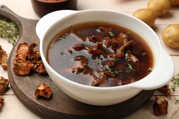 Tasty soup with mushrooms and thyme in bowl on light wooden table, closeup