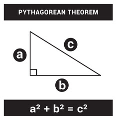 Illustration du théorème de Pythagore avec un triangle rectangle, Dessin vectoriel Mathématiques, Noir et Blanc
