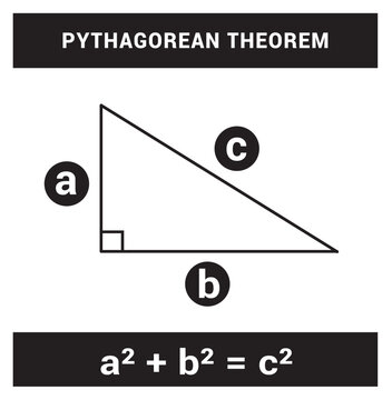 Illustration du th&eacute;or&egrave;me de Pythagore avec un triangle rectangle, Dessin vectoriel Math&eacute;matiques, Noir et Blanc