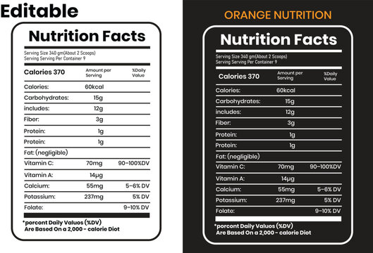 Nutrition Facts, Orange Nutrition Facts